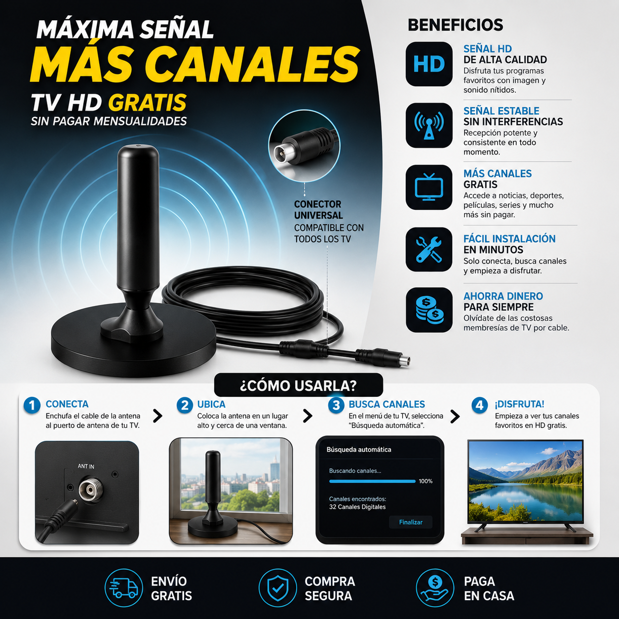 UltraSignal TV X2 📡 ANTENA TDT - Más canales sin pagar mensualidades.