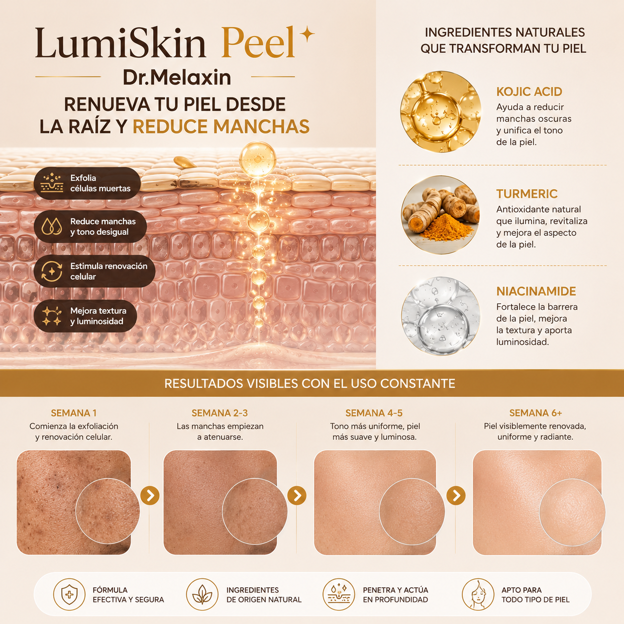 🧡 LumiSkin Peel – Renueva Tu Piel y Reduce Manchas - Dr Melaxin